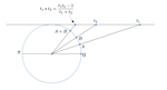 Solving Elliptic Curve Discrete Log by CADO-NFS